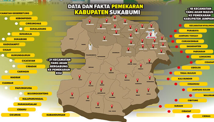 Fakta Pemekaran Sukabumi Utara Menanti Restu Presiden: 21 Kecamatan Siap Berdiri Mandiri