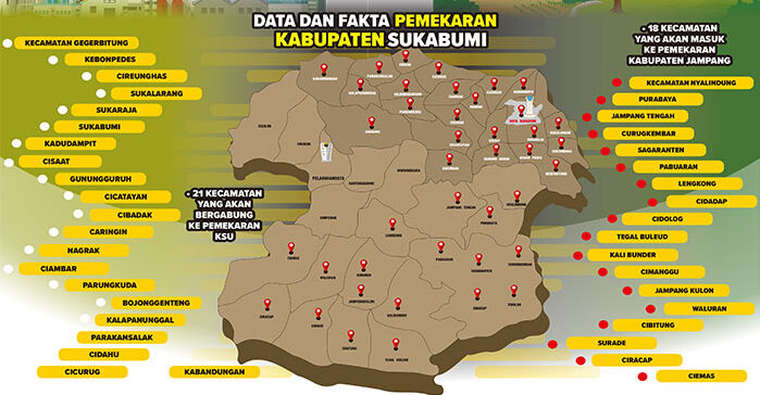 Pemekaran Sukabumi. (foto : net)