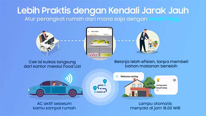 Samsung SmartThings